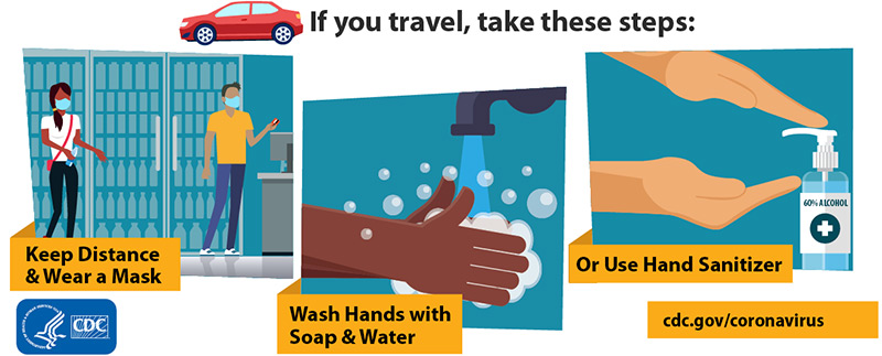 If you travel, take these steps. Keep Distance and wear a mask. Wash your hand or use hand sanitizer.