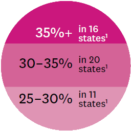 gráfico de tasas de obesidad en adultos en 2020